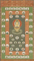 Stjernecirkel, Edo-periode, 1615–1868.