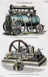 Dampmaskine, 1800-tallet