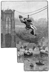Test af kablerne på Brooklyn Bridge, c1900