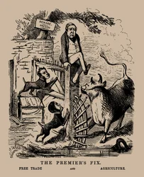 Premierens fix. Frihandel og Landbrugsskræl mellem Frihandel og Beskyttelse, april 1845.