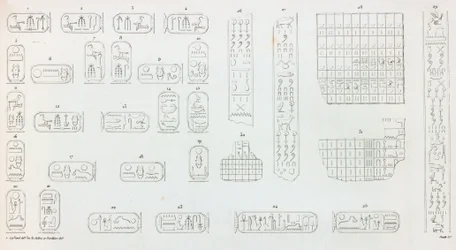 Theben: Karnak, hieroglyfer
