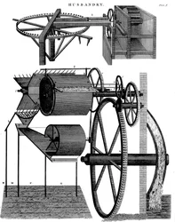 Tærskeværk af Andrew Meikle, skotsk opfinder og møllebygger, 1811