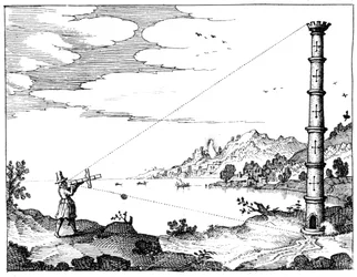 Brug af en tværstang til at måle højden af et tårn, 1617-1619