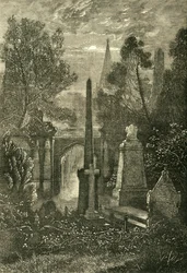 Udsigt på Highgate Cemetery, c1876.