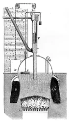 Watts vognkedel, 1866