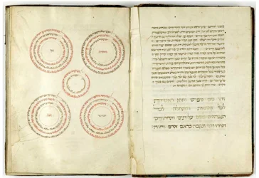 Abraham Abulafias "Sefer Hashem" (blæk på pergament)