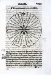 Kort, der viser havvinde