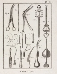 Udstyr, tidlig-moderne kirurgiske instrumenter