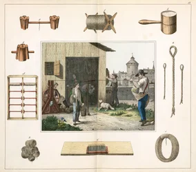 Fabrikation, Rebslageren