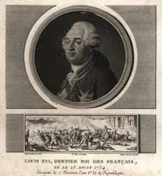 Kong Ludvig XVI, franskmændenes sidste konge