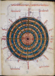 Or.11796 f.57v Cirkulært astronomisk bord (blæk og farve på papir)