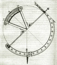 Planche fra "Armonia Astronomica et Geometrica, quattro trattati ne 