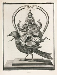 Den hinduistiske gud Sani