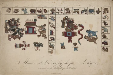 Aztekisk hieroglyfisk manuskript i Vatikanets bibliotek (litografi)