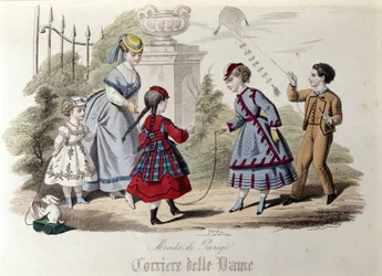 Børnemode i Paris i 1866.