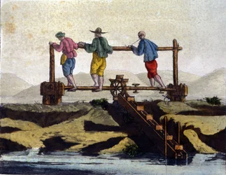 Kina. Transport af vand i risplantager fra et niveau til et andet - i "" The Old and Modern Costume"" af Jules Ferrario