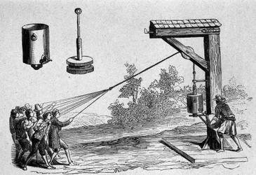 Erfaring udført i nærværelse af prins Auerberg på det pneumatiske vakuum af den tyske videnskabsmand Otto von Guericke for at beregne atmosfærisk tryk i 1654 Plade taget fra "Ottonis de Guericke: Experimenta Nova Magdeburgica de vacuo spatio" af O