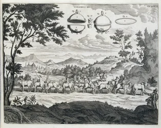 Eksperiment af Otto von Guericke (Otto de Guericke