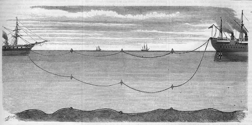 Installation af det transatlantiske elektriske kabel beregnet til at forbinde Europa med Amerika i 1865. Bøjesystem bruges til at forhindre, at det elektriske kabel går i stykker under installationen. Fartøjet, der var ansvarlig for operationen, var Great 