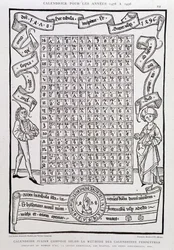 Juliansk kalender udarbejdet efter metoden for evighedskalendere, for årene 1478 til 1496, med angivelse af gyldentallet, søndagsbogstavet, epakter, konkurrerende dage osv.