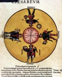 Les antipodes - i "" Astronomicon caesarum", afhandling fra det 16. århundrede.