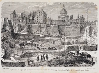 Placering af det gallo-romerske cirkus, der går tilbage til det 3. århundrede før den kristne æra, opdaget i 1870 under boringen af Rue Monge