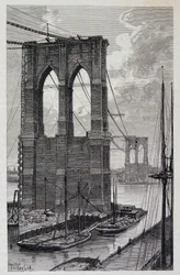 New York: Brooklyn Bridge pæle under opførelse - i "The World Tour"", 2. semester 1881
