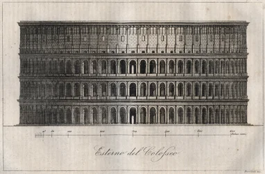 Udvendig fremstilling af Colosseum i Rom - stik fra »Usi e Costumi di Tutti i Popoli dell