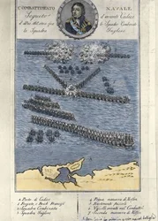 Plan for slaget ved Trafalgar (Spanien). 21. oktober