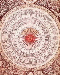 Repræsentation af solhoroskoppladen fra "Libro delle released" af Lorenzo Spirito Gualtieri (eller Lorenzo Spirito da Perugia (Perugia)) (1426-1496) digter og humanist