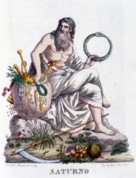 Saturn. På latin Saturnus (svarer til den græske gud Kronos).