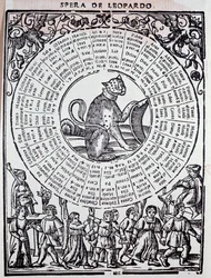 Sphere du Leopard "" Triomphe de la fortune "(lykketriomfo) af Sigismondo Fanti (1500-tallet) 1526 Venedig, Marciana bibliotek