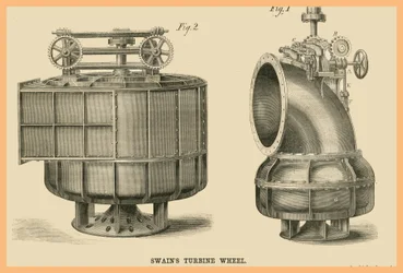 Swains turbinehjul