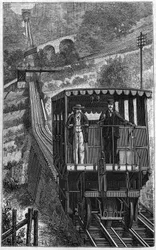Territet Glion jernbane. Glion-linjen i Schweiz i 1884.