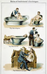 Bade og el-behandling: 1) Badekar, 2) Sædebadekar, 3) Bagagebad, 4) Tilbage til bad, 5) El-behandling - i "Bilz, Natural Medication", slutningen af 1800-tallet