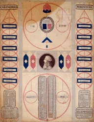 Den franske revolution: evigvarende kalender for den revolutionære periode. Paris fra det 18. århundrede, Musee Carnavalet