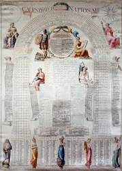 Den Franske Revolution: nationalkalender beregnet for tredive år fra 31/12/1792. Stik, 1792. Paris, Musée Carnavalet.