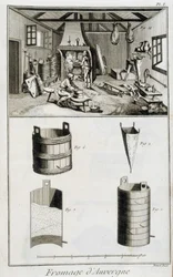 Fremstillingen af ​​Auvergne-ost - i "" Encyclopédie"" af Diderot et d