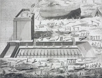 Marine, byggeplads i "" The Encyclopedia of Diderot and Alembert.