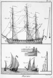 Marine, reb af skibe - i "" Panckouke Encyclopedia"", ca. 1750