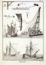 Marine, tekniske elementer (reb, slør...) - i “” Encyclopedia Panckouke””, ca. 1750