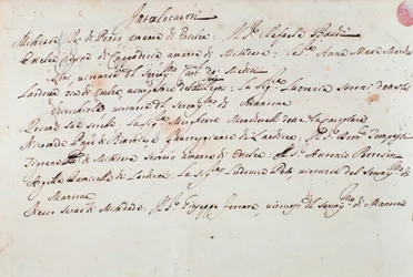 Noter om iscenesættelsen af operaen Mithridate af Giuseppe Aldrovandini (1706)