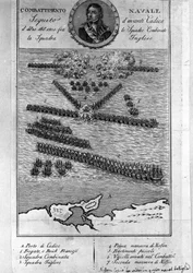 Plan for slaget ved Trafalgar (Spanien). 21. oktober