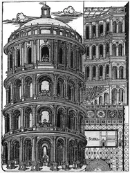 Plade taget fra bogen "" De architectura"", omhandler arkitekturen af Marcus Vitrubius Pollio dit Vitruvio (1. århundrede f.Kr.), romersk arkitekt. Italiensk udgave af Gianbaptista Caporali di Perugia 1536.