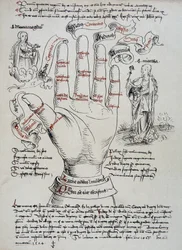 Saint Brigitte, med sine gaver som visionær, bliver påkaldt for at kende en persons dødsdato ved at læse håndens linjer. Saint Mary Magdalene og Martha vises på hver side af hånden.