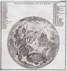 Månens selenografi - i "" Historical Journey of South America foretaget efter ordre af kongen af Spanien af Don George Juan og Don Antoine de Ulloa"", T.2, på C.A. Jombert, Librairie du Roi, Paris