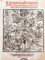 De frie kunster: trivium (grammatik, logik og retorik) og quadrivium (aritmetik, geometri, musik og astronomi) (gravering)