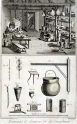 Fremstilling af Gruyère og Gerardmer oste - i "" Encyclopedia"" af Diderot og d