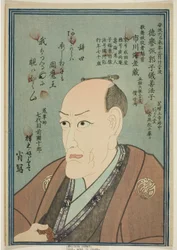 Mindeportræt af skuespilleren Ichikawa Ebizo V