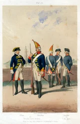 Tyske militæruniformer, 1740-1786 1800-tallet.